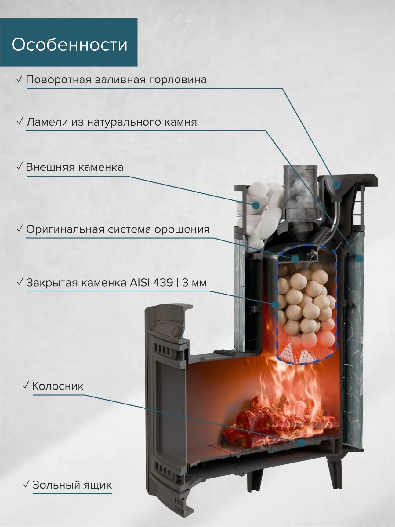 Печь для бани ПроМеталл  Атмосфера XL ламель + сетка