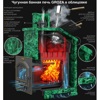 Печь для бани Гефест Гроза 24 (П2) Президент змеевик, комплект