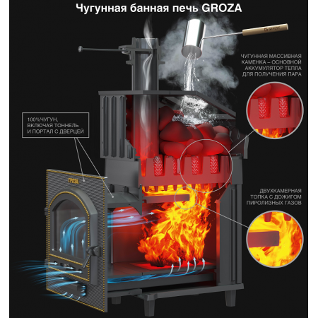 Печь для бани Гефест Гроза 24 (П2) Президент змеевик, комплект